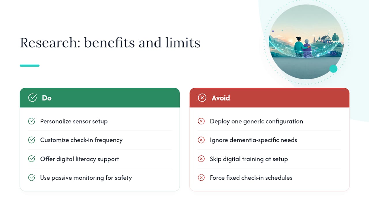 What the Research Shows About Benefits and Limits — overview diagram