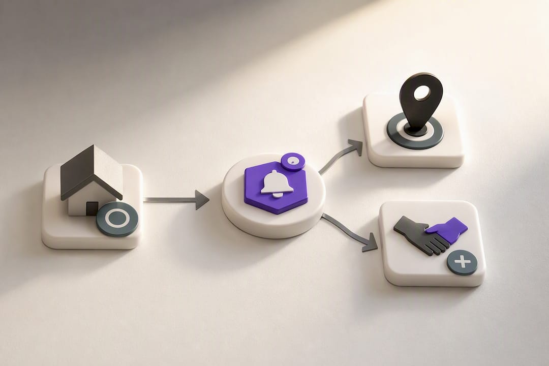 Illustration of missed check-in alert process
