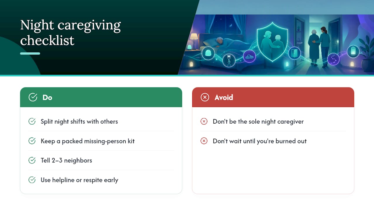 A Caregiver's Honest Take on Managing the Nights — overview diagram