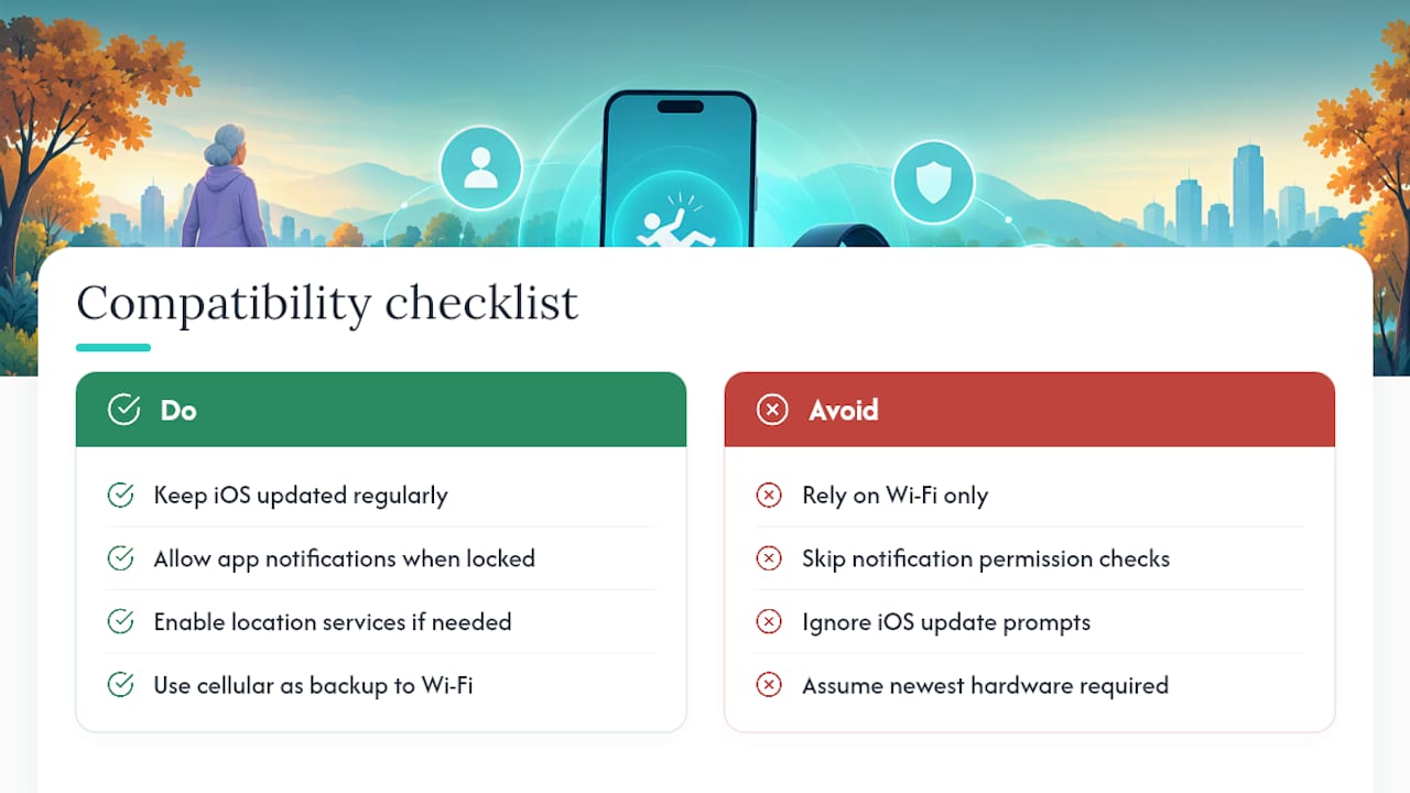 What iPhone Models and iOS Versions Work With Check-In Apps? — overview diagram