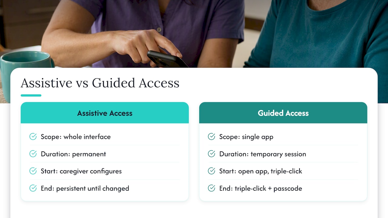 Assistive Access and Guided Access comparison