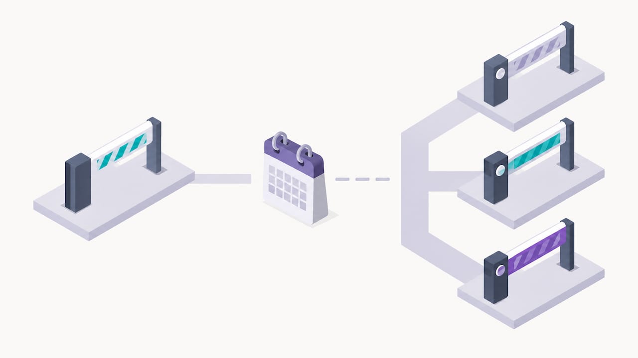 Android location permission states branching