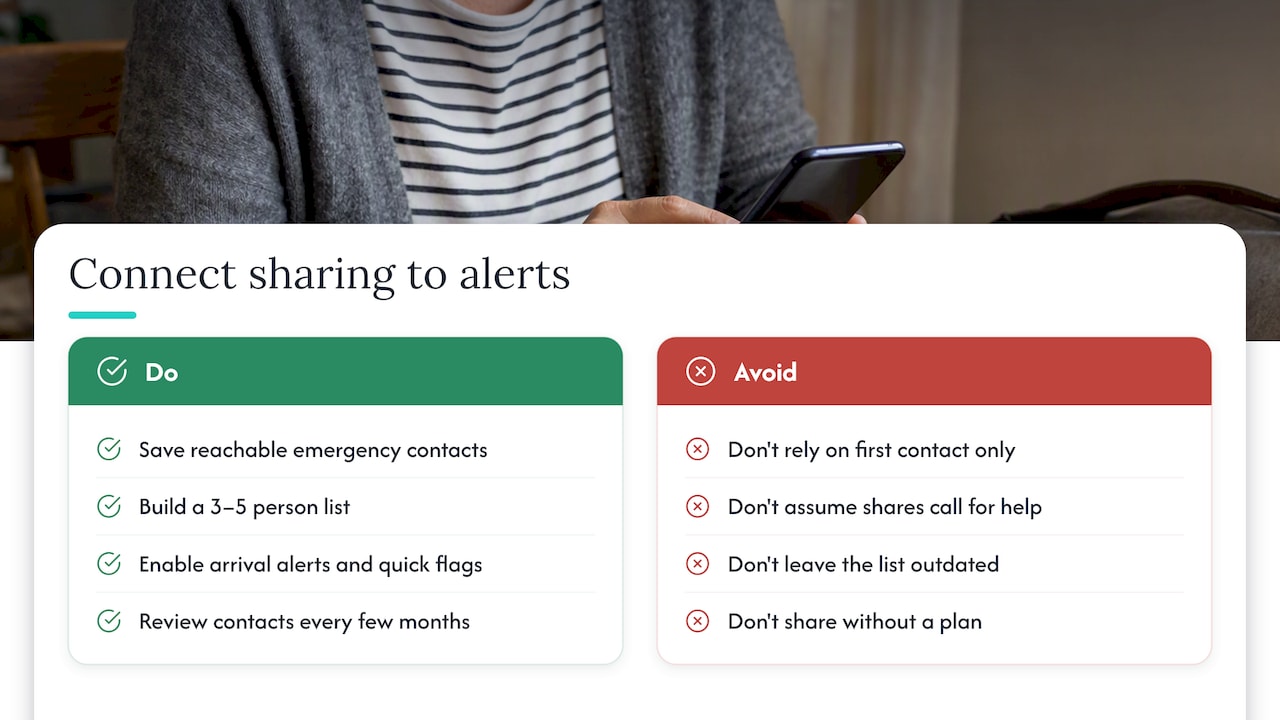 Connecting location sharing to emergency contacts and alerts — overview diagram