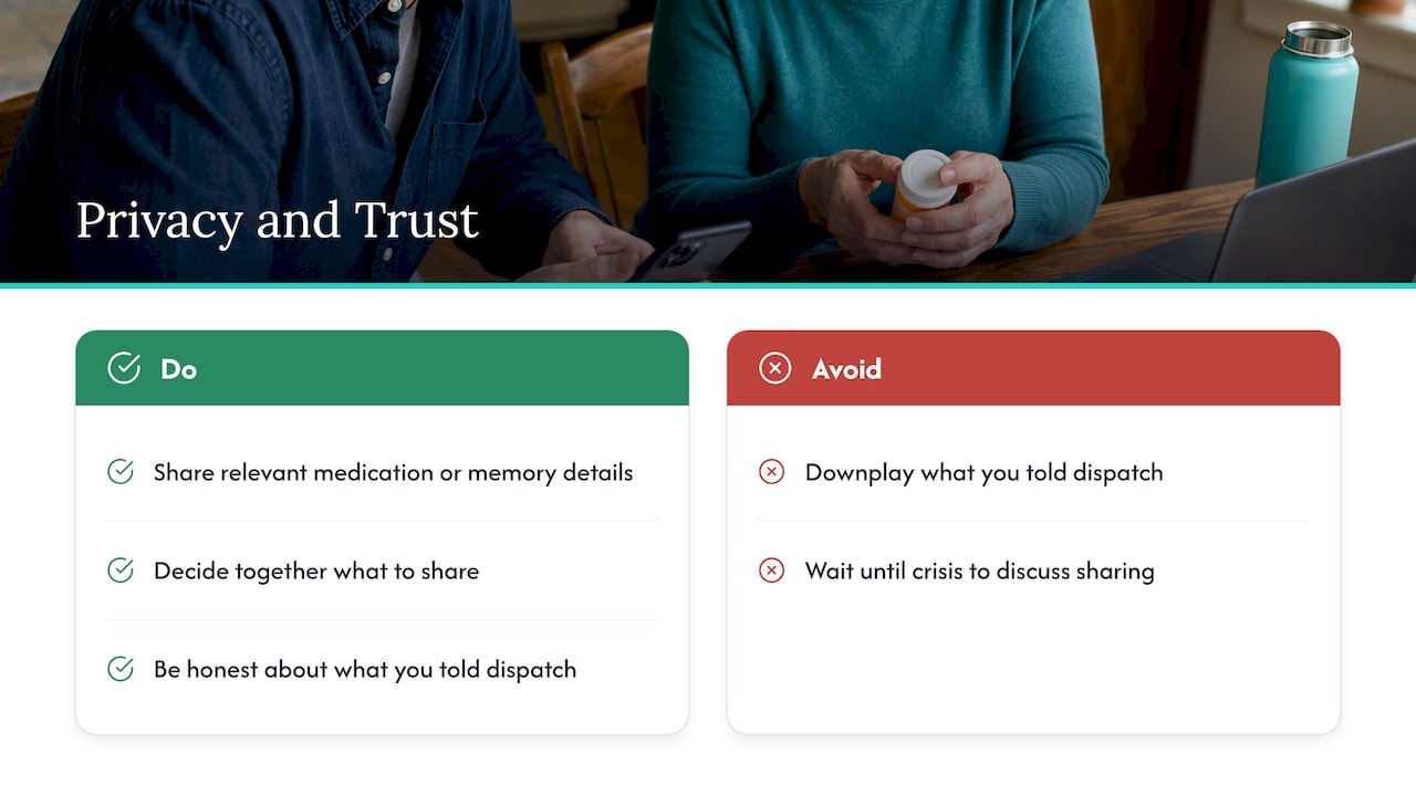 Privacy and Confidentiality When You Request a Check — overview diagram