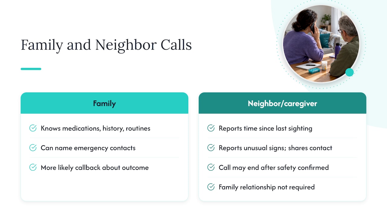 Family Members vs. Neighbors: Does It Change the Response? — overview diagram