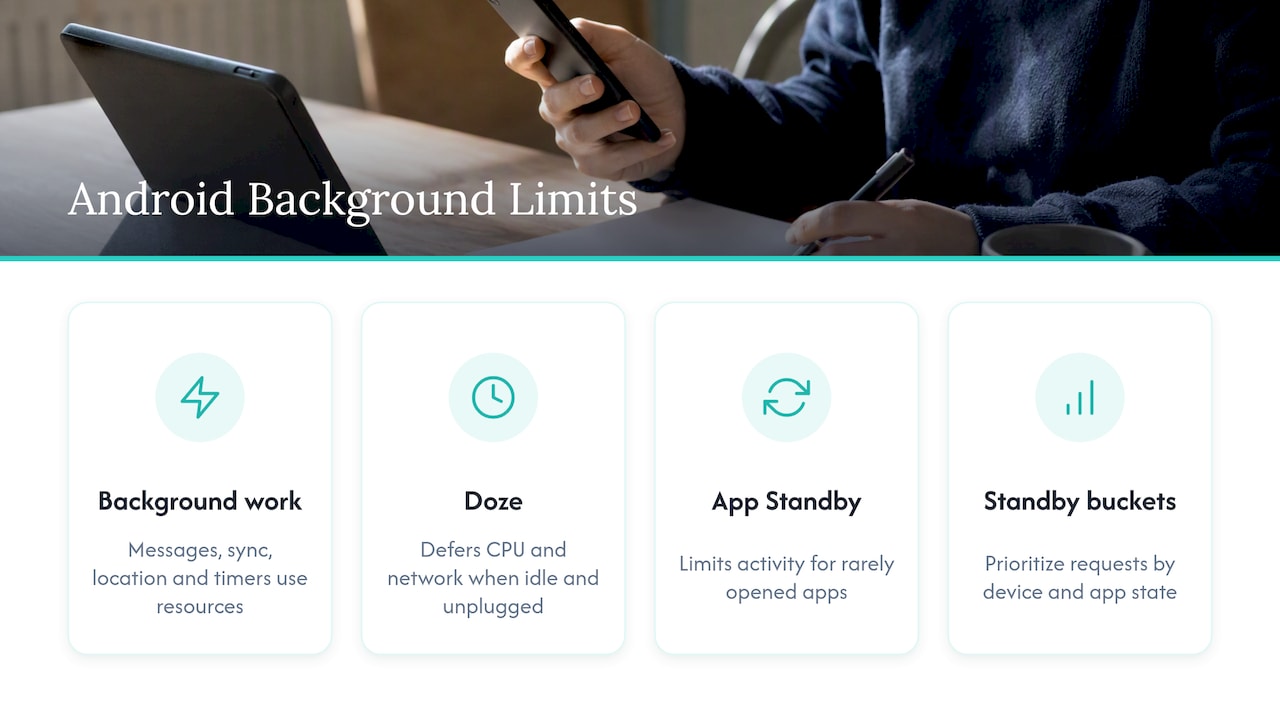 Why Android limits background activity in the first place — overview diagram